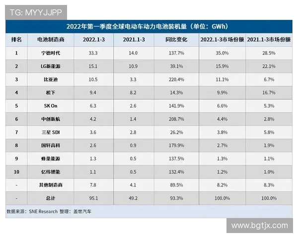 最新足球状态排行榜揭晓上海足球队强势领跑前十名